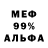 Бутират BDO 33% Denis Tishuk